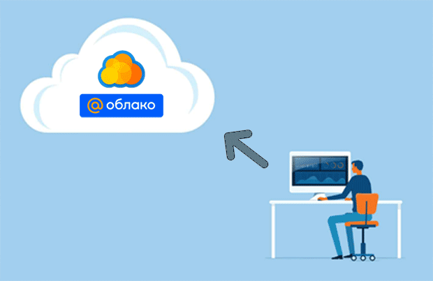 Резервное копирование в облако mail.ru