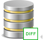 Что такое дифференциальная резервная копия (Differential Backup)?