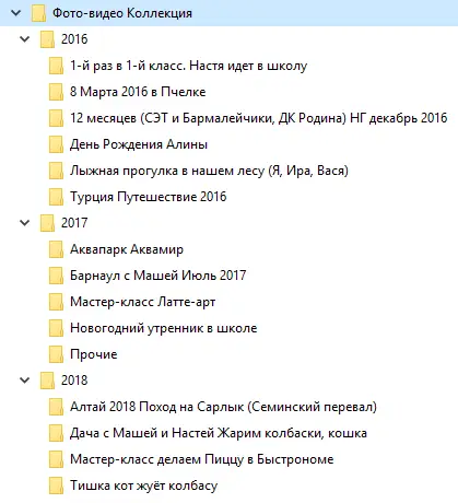 Структура хранения фотографий